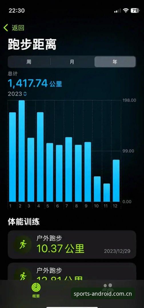 玩球体育深度数据iOS版 玩球体育深度数据iOS版怎么样?新手如何快速上手体育数据查询?